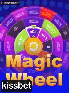 MagicWheel: Um Guia Completo para o Jogo Popular com Kissbet